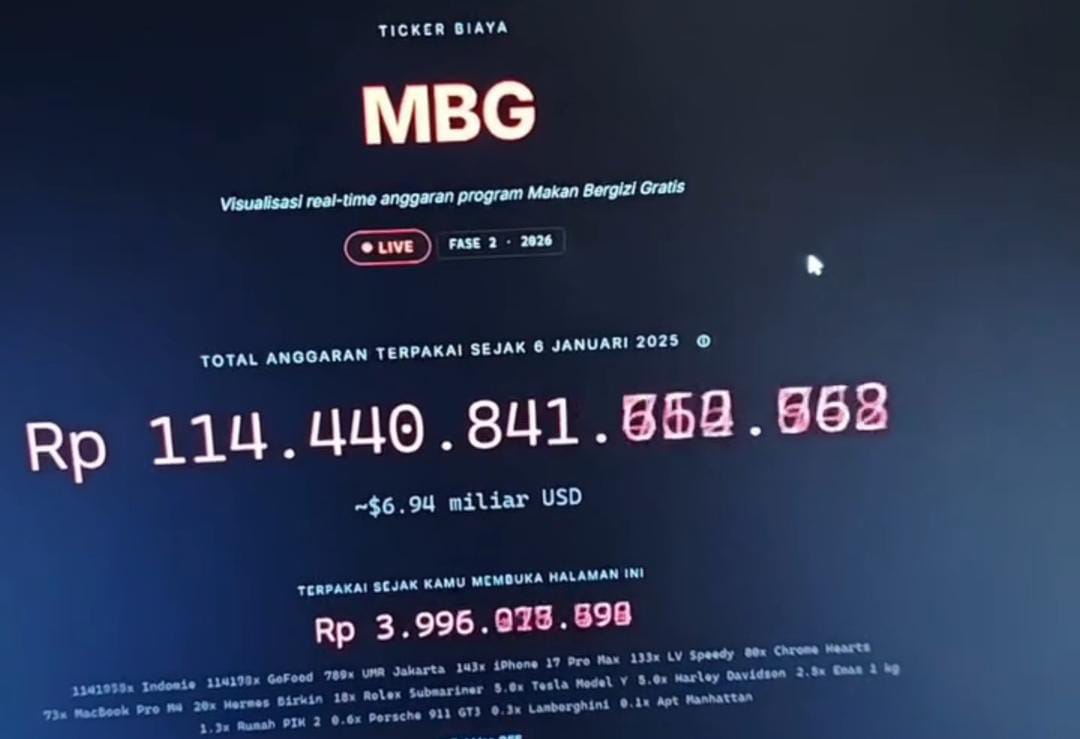 situs viral penghitung mbg