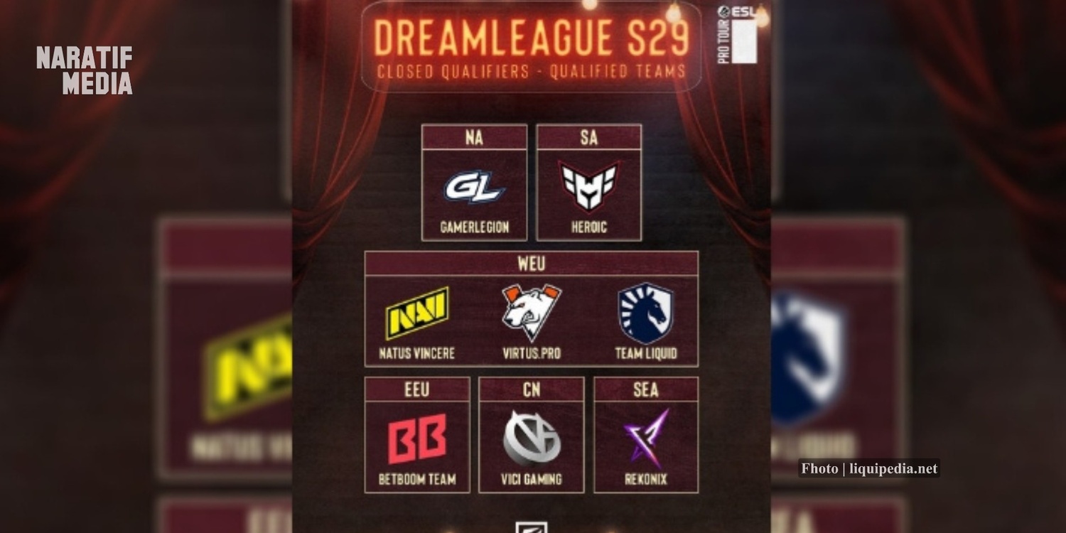 Daftar tim yang akan berkompetisi di DreamLeague Musim 29 (Naratifmedia/liquipedia.net)